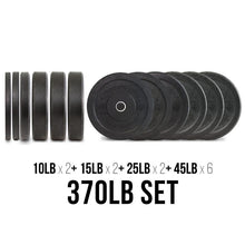 Load image into Gallery viewer, American-Made Crumb Bumper Plate Sets
